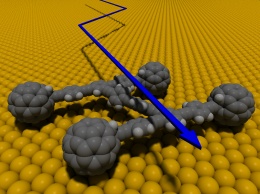 Во Франции готовятся первые гонки молекулярных «наномобилей» на золотой пластине