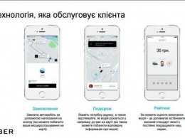 До воскресенья в Днепре можно бесплатно ездить на Uber-такси