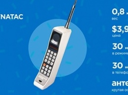 44 года назад Motorola показала первый портативный сотовый телефон?