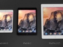 iPad Pro получит «умную» обложку