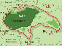 Венгрия раздает в Закарпатье не только паспорта, но и тысячи евро