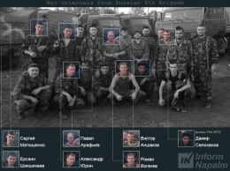 Опознаны шестеро российских оккупантов, воевавших на Донбассе: появились фото