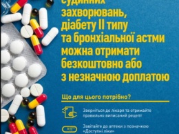 Государственная программа «Доступные лекарства»: разъяснения для одесситов