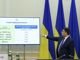 Почему медовый месяц премьер-министра Украины закончился