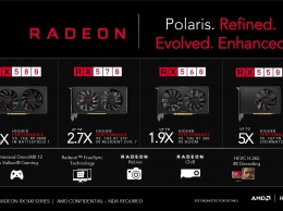 AMD представила серию недорогих видеокарт Radeon RX 500