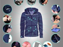 Куртка для путешествий Baubax LLC собрала $8 млн на Kickstarter