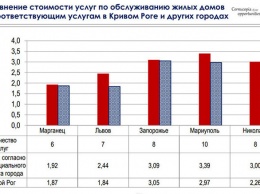 Зачем депутат от «Самопомощи» обманывает криворожан?