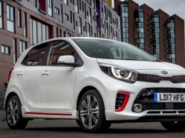 Объявлены цены на новый Kia Picanto