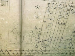 В гробнице египетского архитектора нашли древнюю карту звездного неба (ВИДЕО)