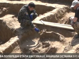 Копнули на метр - нашли 40 скелетов, глубже еще около 200. Во Львове опять нашли останки жертв коммунистического режима