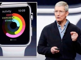 По данным Apple, продажи Apple Watch выросли вдвое по сравнению с прошлым годом