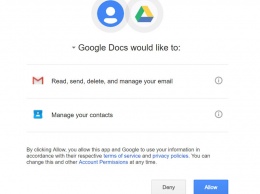 Google справилась с массированной фишинговой атакой на Gmail