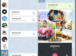 Telegram запустил голосовые звонки в приложении для Mac и Windows