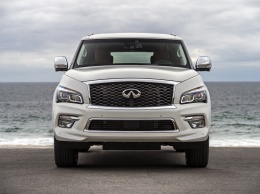 Американцам назвали цену флагманского Infiniti QX80 Signature