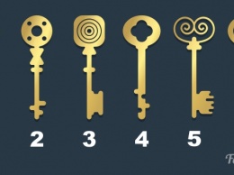 Выберите ключ, которым вы открыли бы старый сундук. Это расскажет о вас больше, чем вы думаете