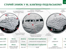 НБУ выпустил монету стоимостью 1000 грн