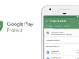 Недавно представленный Google Play Protect - что это