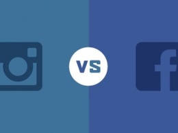Instagram опережает Facebook по вовлеченности на 400%