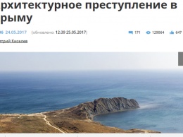 Топ-пропагандиста Путина подняли на смех с его воплем из-за Крыма