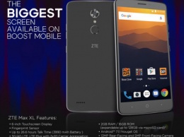 ZTE Max XL - новый 130-долларовый смартфон в сетях Sprint, Virgin и Boost Mobile