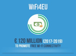 До восьми тысяч публичных точек Wi-Fi появятся в городах и деревнях Евросоюза к 2020 году