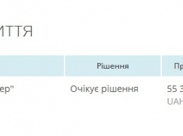 «Дорлидер» признан победителем в тендере на текущий ремонт трассы Н-11