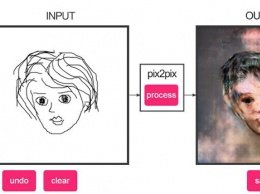 Алгоритм pix2pix научился превращать эскизы в «реалистичных» людей