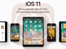 13 «фишек» iOS 11, которые Apple позаимствовала у разработчиков джейлбрейк-твиков