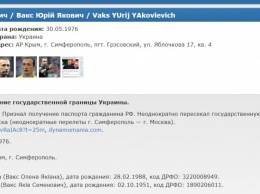 Вакс и Жабченко попали в базу Миротворца