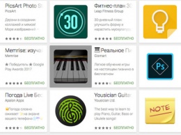 Приложение белорусов Piano by Gismart вошло в «Выбор редакции Google Play»