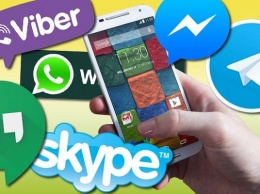 Замена Skype: 5 мессенджеров для работы и общения