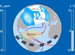 Ученые раскрыли тайну резких потеплений в ледниковом периоде