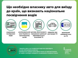 В Украине заработал информационный сайт для автомобилистов, выезжающих за границу