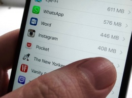 Как изменился размер приложений в App Store с 2013 года