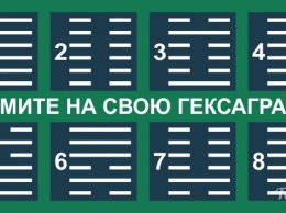 Древнее гадание по КИТАЙСКОЙ КНИГЕ ПЕРЕМЕН на ближайшие 30 дней!