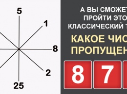 Можете ли вы называть себя гением? Этот классический тест поможет определить!