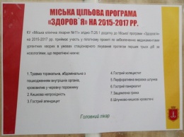 Более 200 ургентных больных в Одессе уже получили бесплатные лекарства по программе «Здоровье»