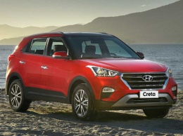 Когда начнутся продажи спортивной версии кроссовера Hyundai Creta