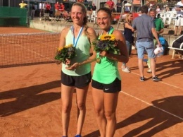 Костюк и Дема выиграли юниорский чемпионат Европы в парном разряде