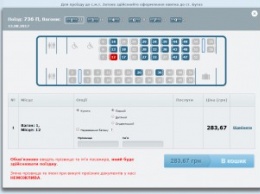 "Укрзализныця" решила показать ориентацию кресел в поездах Интерсити+ при онлайн бронировании