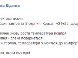 Погода в Украине опять станет жаркой уже с ближайшего четверга