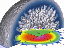 Физики впервые изучили "звездные" термоядерные реакции в лаборатории