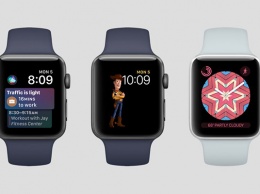 Apple выпустила watchOS 4 beta 6