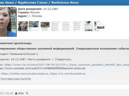 За антиукраинский сюжет: российская тележурналистка попала в базу "Миротворца"