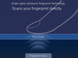 Apple запатентовала сканер отпечатков, работающий под дисплеем