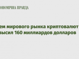 Объем мирового рынка криптовалют превысил 160 миллиардов долларов