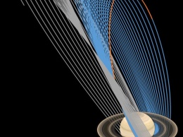 Получены предварительные данные о происхождении колец Сатурна