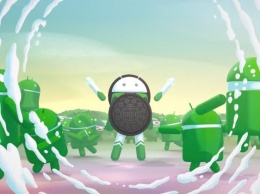 Скрытые улучшения в Android Oreo, мы их нашли