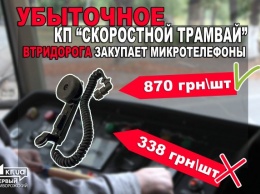Втридорога закупает микротелефоны КП «Скоростной трамвай» в Кривом Роге
