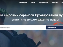 Белорусский стартап Malpatravel оценили в Google